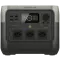 EcoFlow RIVER 2 PRO Switzerland Version 800Вт Портативне джерело живлення