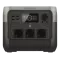 EcoFlow RIVER 2 PRO 800Вт Портативне джерело живлення