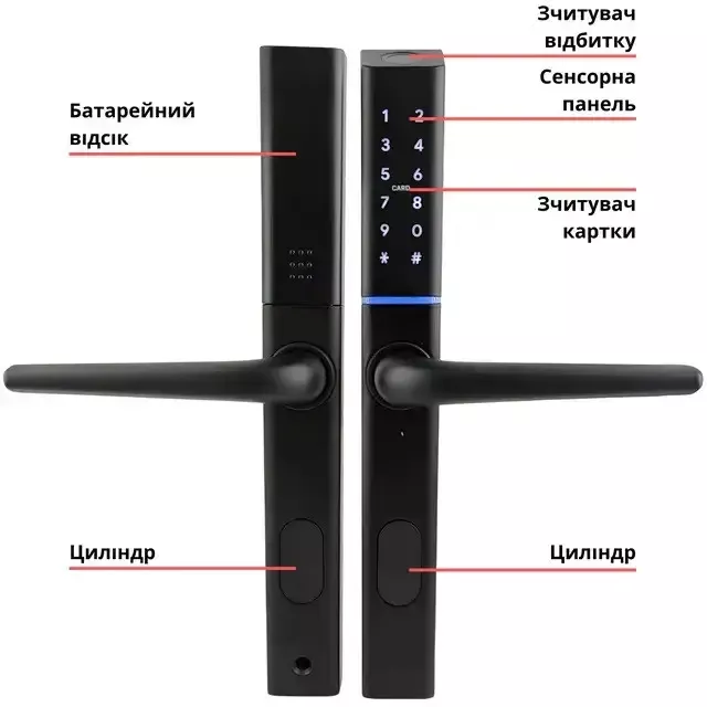 SEVEN LOCK SL-7763BF (72-92 мм) black Розумний замок (без врізної частини)