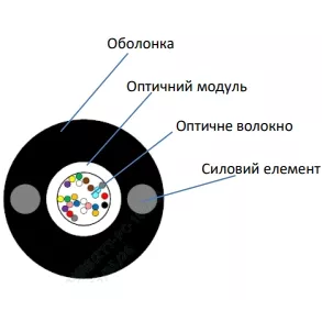 ECG UT001-SM-FRP-G-HDPE 4.4 (бухта - 2км) Кабель волоконно оптичний