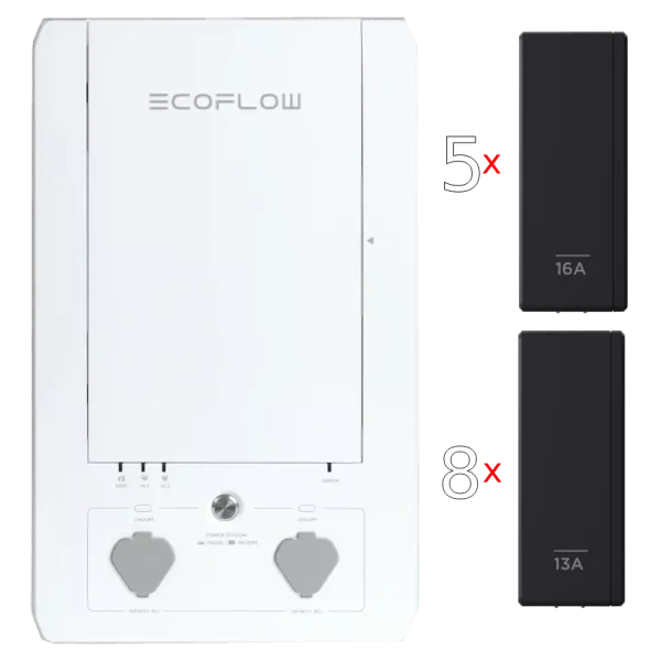 EcoFlow Smart Home Panel Combo Набір панель+реле