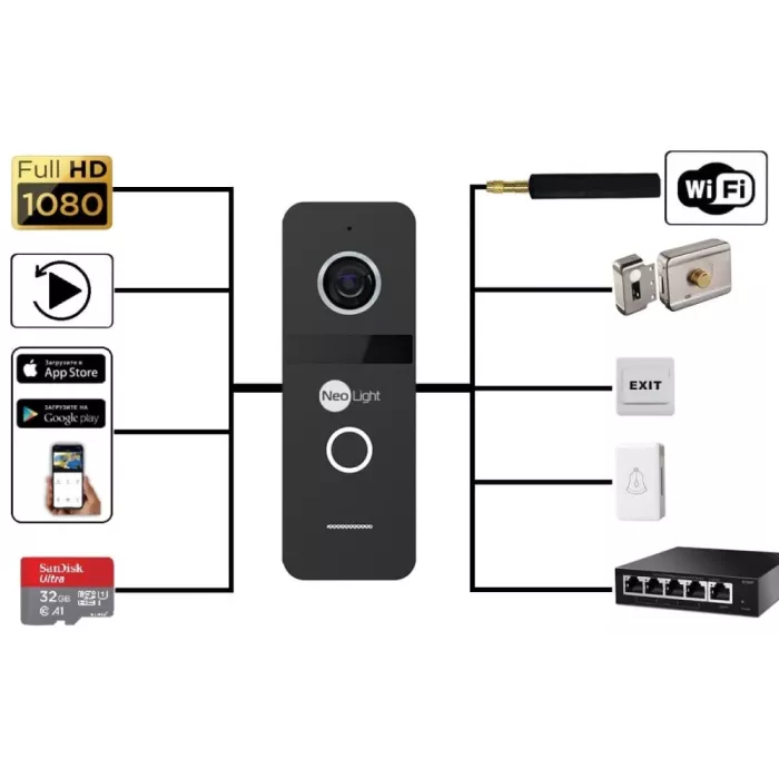 Neolight ALPHA Hybrid + SOLO IPW Graphite с уголком, PoE адаптер для вызовной панели Комплект відеодомофону