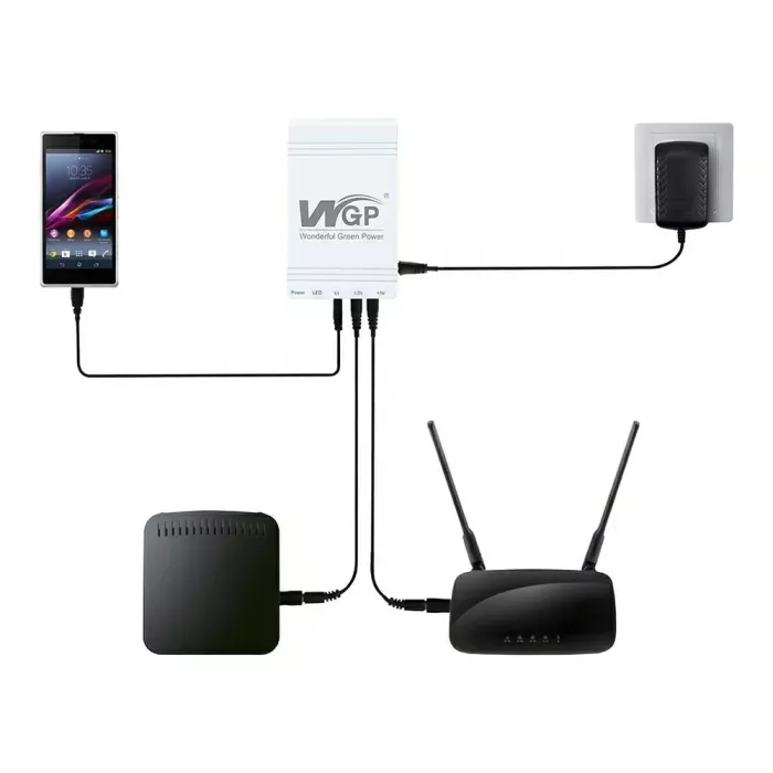 Mini UPS WGP UPS103C 20000mAh 5V/12V/12V Источник бесперебойного питания