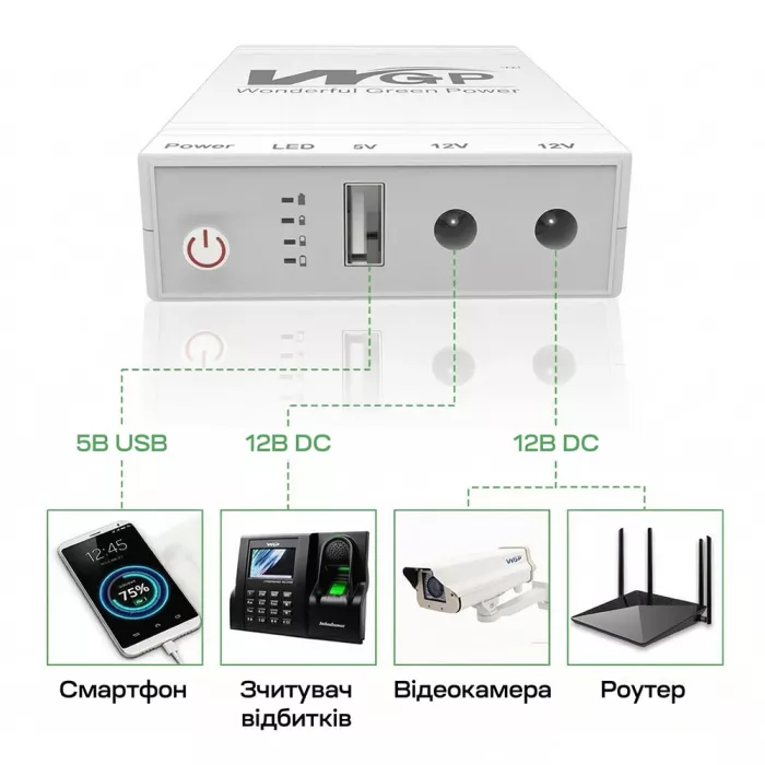 Mini UPS WGP UPS103C 20000mAh 5V/12V/12V Источник бесперебойного питания