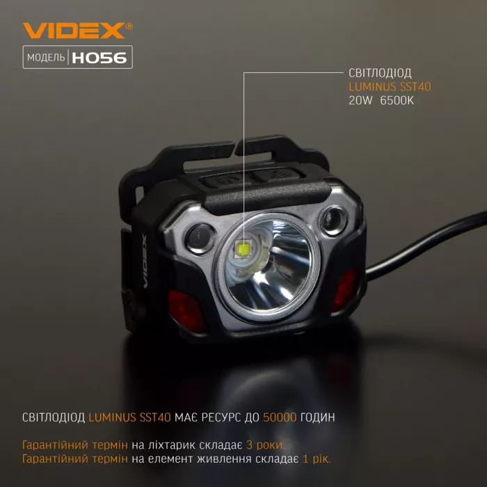 VIDEX H056 1400Lm Налобный фонарик