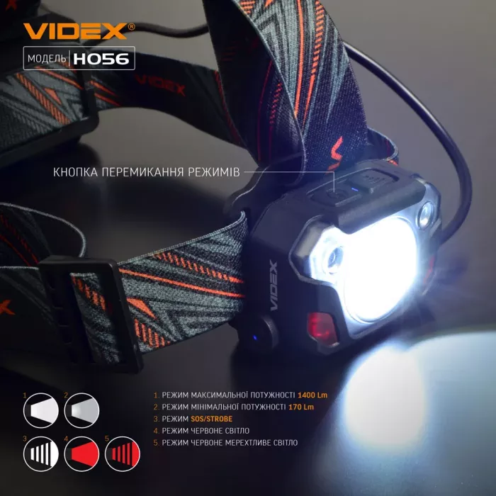 VIDEX H056 1400Lm Налобный фонарик