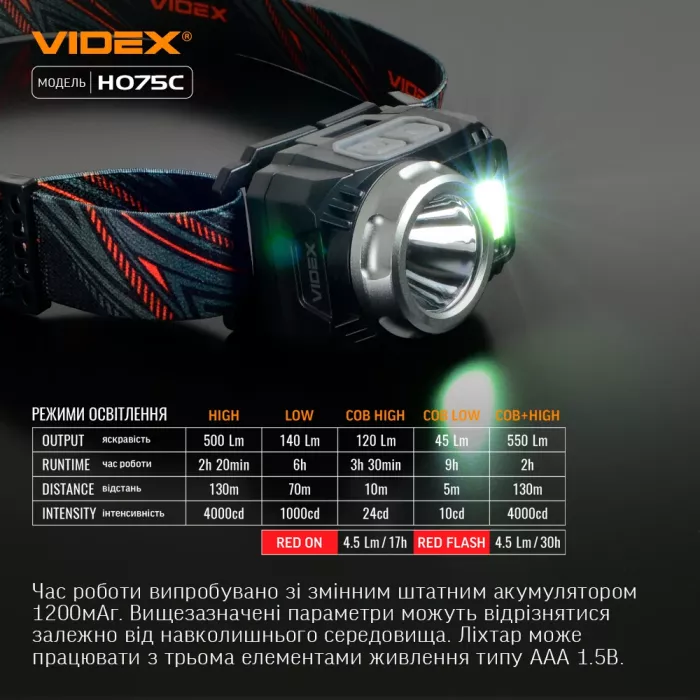 VIDEX VLF-H075C 500лм IP65 Фонарь налобный