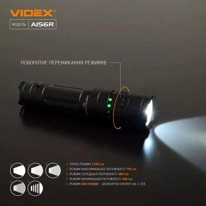 VIDEX VLF-A156R 1700лм IP68 Фонарь светодиодный