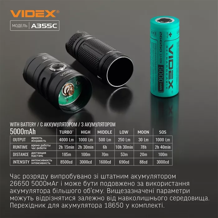 VIDEX VLF-A355C 4000Lm 5000K Портативний світлодіодний ліхтарик