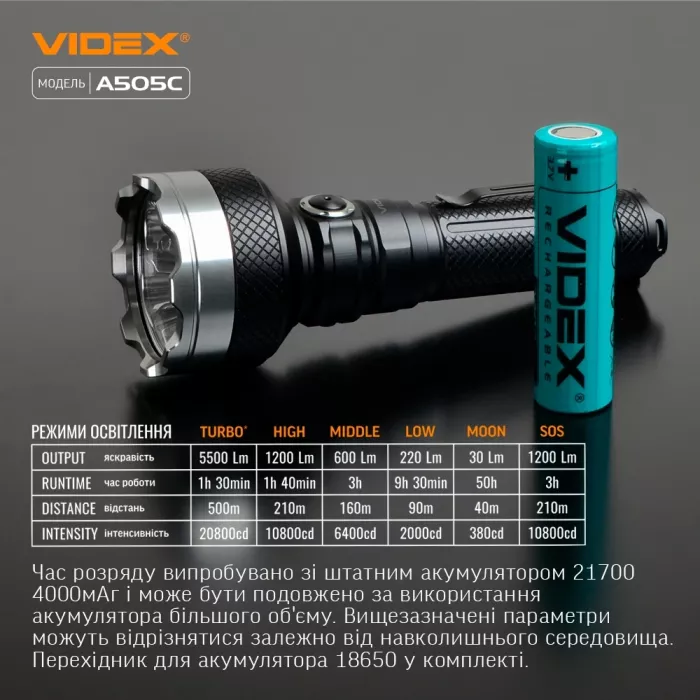 VIDEX VLF-A505C 5500Lm 5000K Портативний світлодіодний ліхтарик