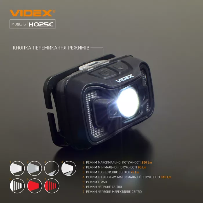 VIDEX H025C 310Lm IP65 Налобный фонарик