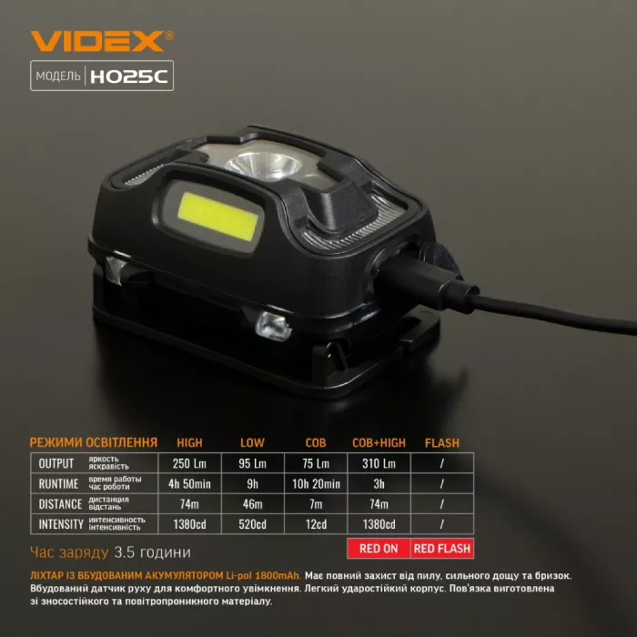 VIDEX H025C 310Lm IP65 Налобный фонарик