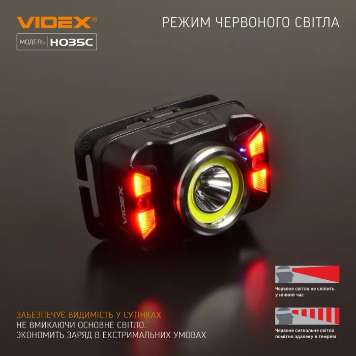 VIDEX VLF-H035C 410Lm 5000K Налобний світлодіодний ліхтарик