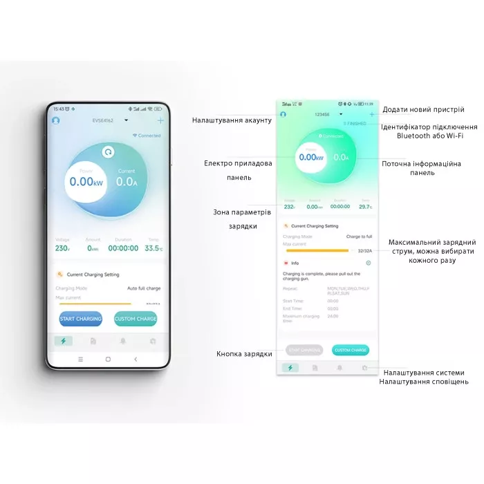 WB20-22KW-APP-DLB 32A 22 кВт Type 2 + APP + DLB Настенное зарядное устройство