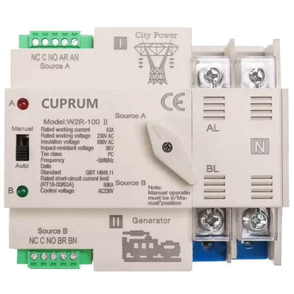 CUPRUM WR2 I-II 100А 2п АВР Перемикач з ручним перемиканням